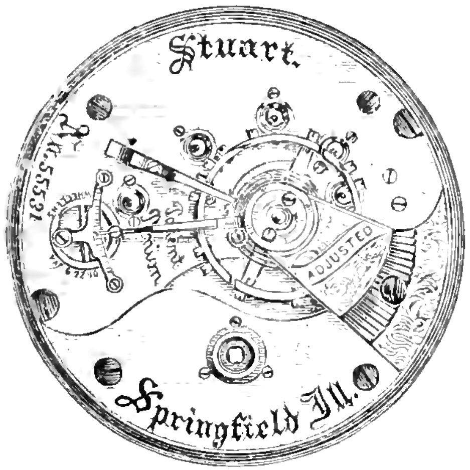 Illinois Grade Stuart Pocket Watch Image