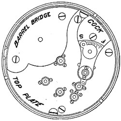 South Bend Grade 343 Pocket Watch Image