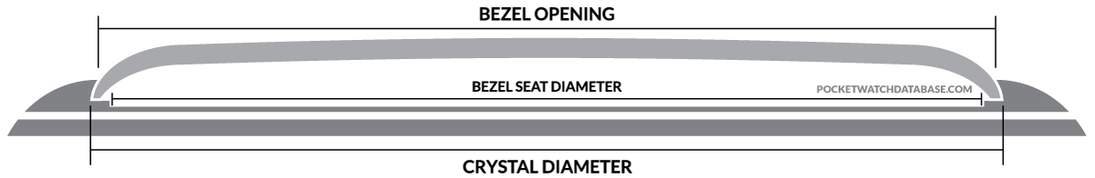 pocket-watch-crystal-sizes-and-measurement-chart