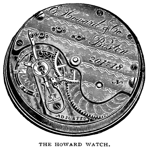 E. Howard Co. Watch Company History Profile Pocket Watch