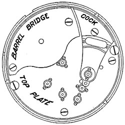 South Bend Grade 305 Pocket Watch Image