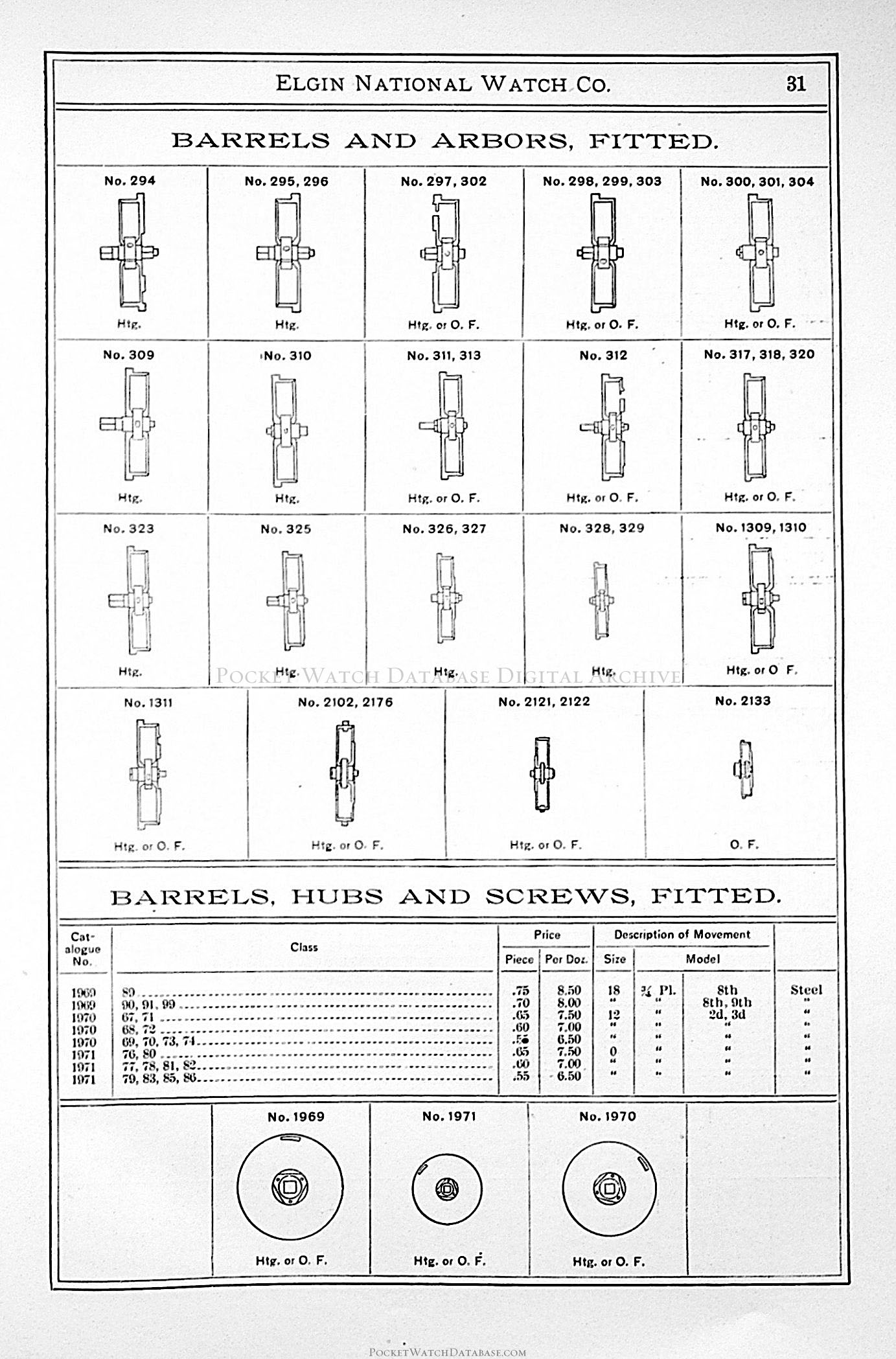 Barrels And Arbors Fitted Net Price List Of Materials Manufactured By The Elgin National Watch Co 1904 Pwdb Digital Archive