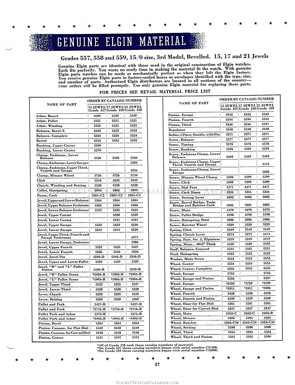 Elgin 15/0 Size Movement: Grade 559 - Elgin Service Bulletin (c 