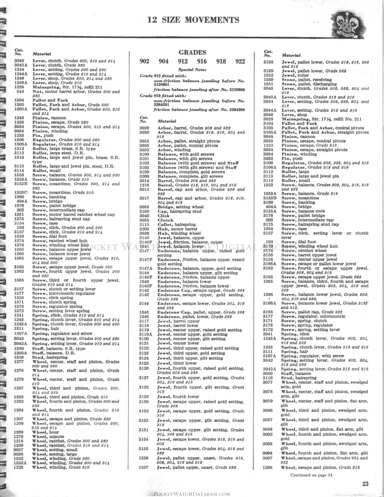 Material Lists 10 Size Movements Grades 917 921 923 1953 Hamilton Watch Company Material Catalog Pwdb Digital Archive